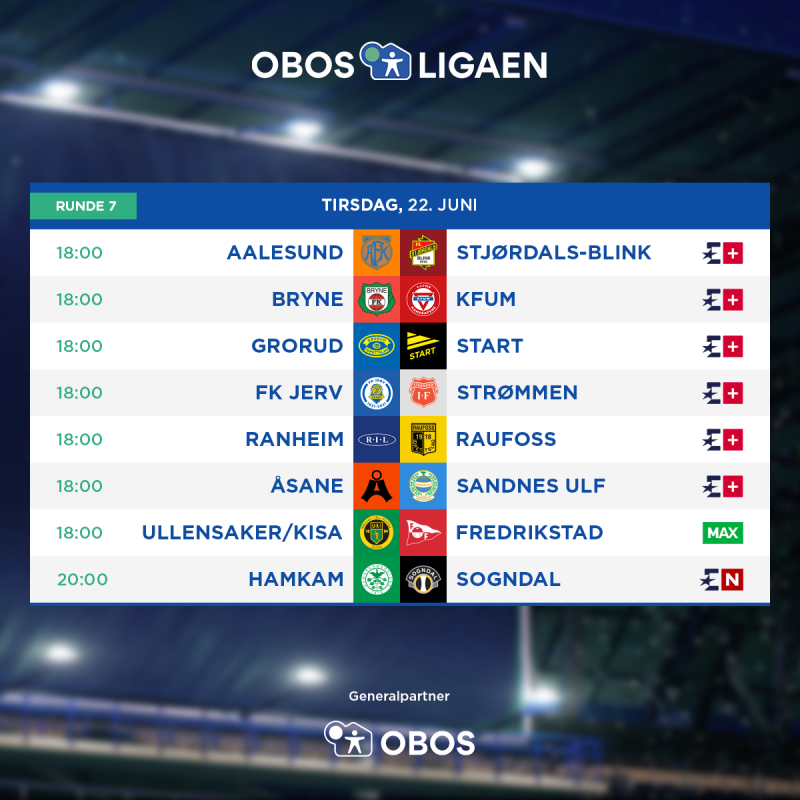 Mange interessante og spennande oppgjer i kveld