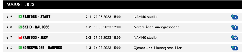 resultat raufoss.png