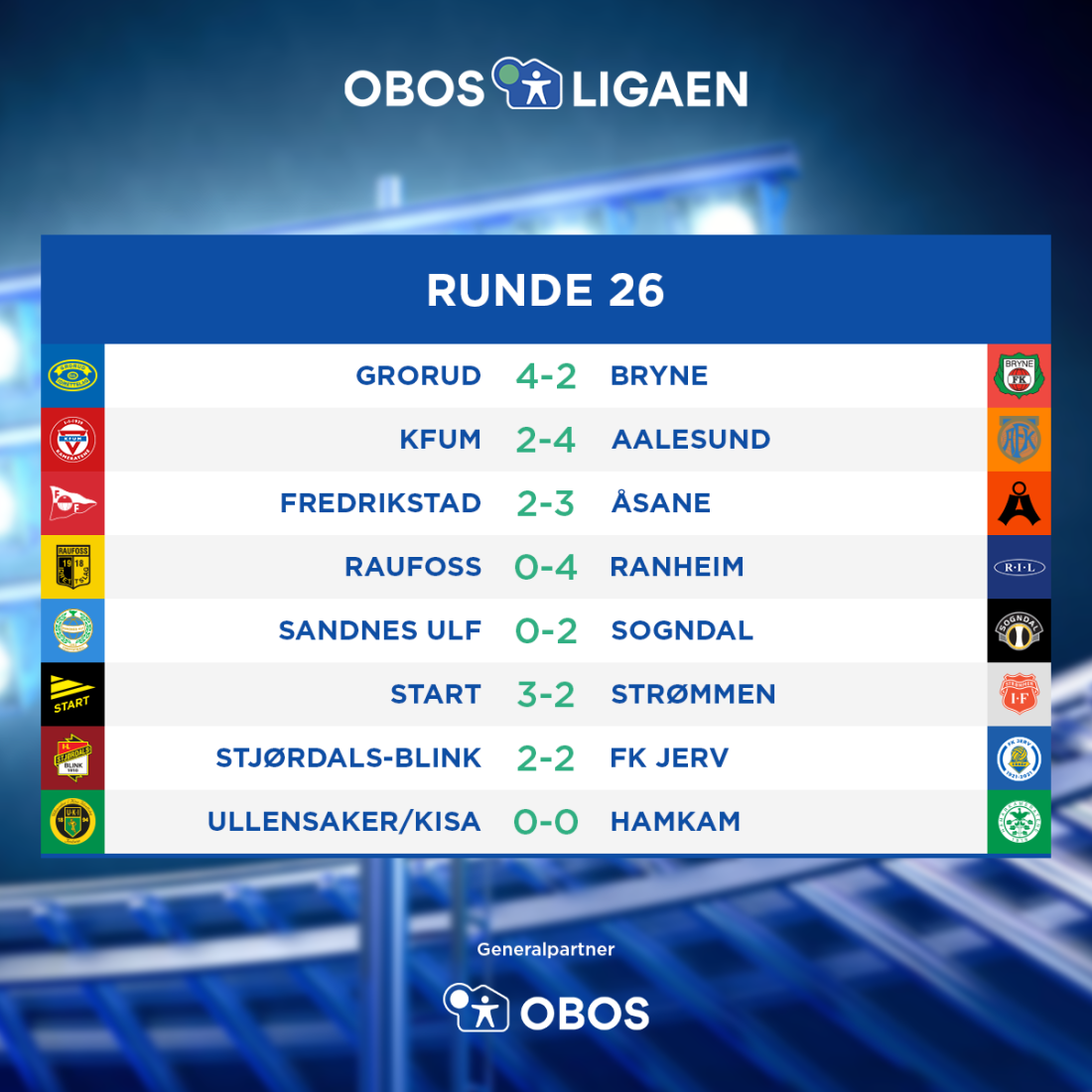 OBOS-ligaen - 2021 - Resultater - Runde 26.png